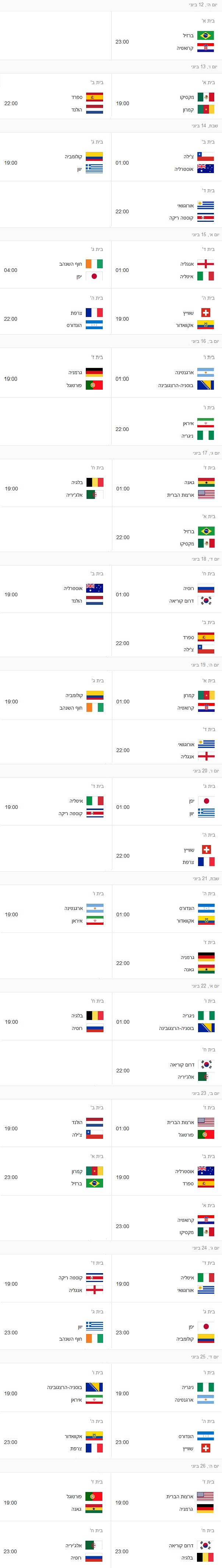 מונדיאל 2014 לוח משחקים